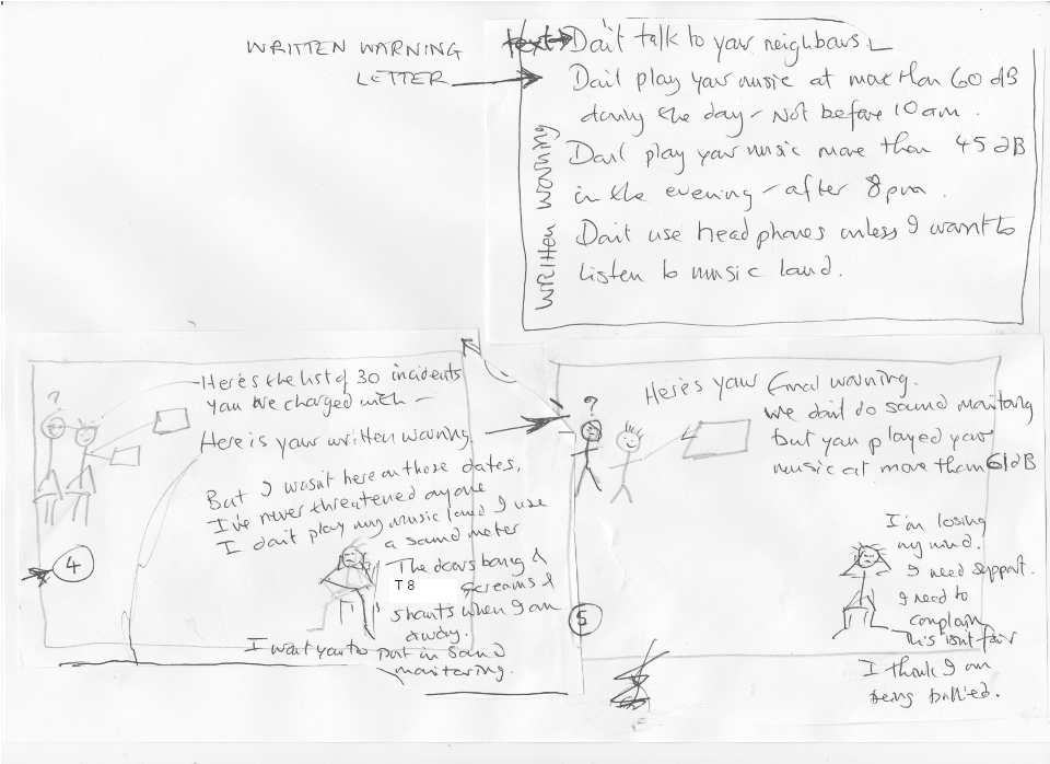 storyboard for a staff training film