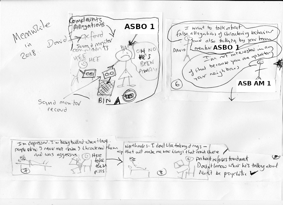 storyboard for a staff training film